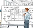 Modelagem de Negócios: Criando um Plano Robusto para o Sucesso